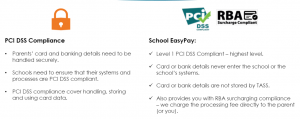 School EasyPay is PCI compliant