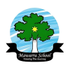 Mawarra